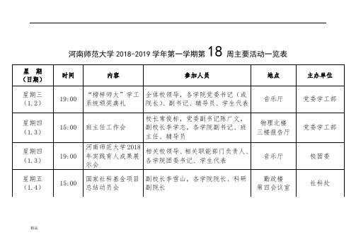 河南师范大学2018-2019学年第一学期第18周主要活动一览表课件.doc