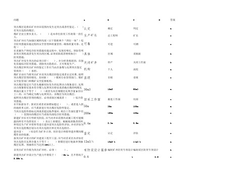 一规程三细则 (2)