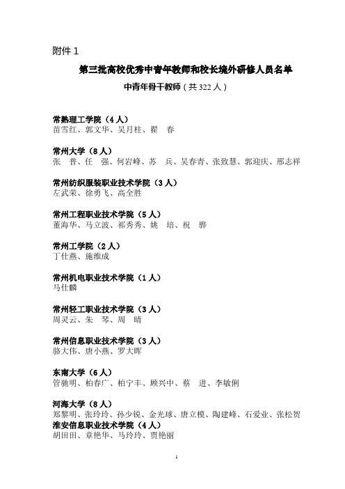 江苏省第三批高校优秀中青年教师和校长境外研修人员名单