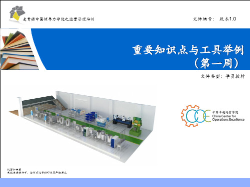 精益知识点与工具手册