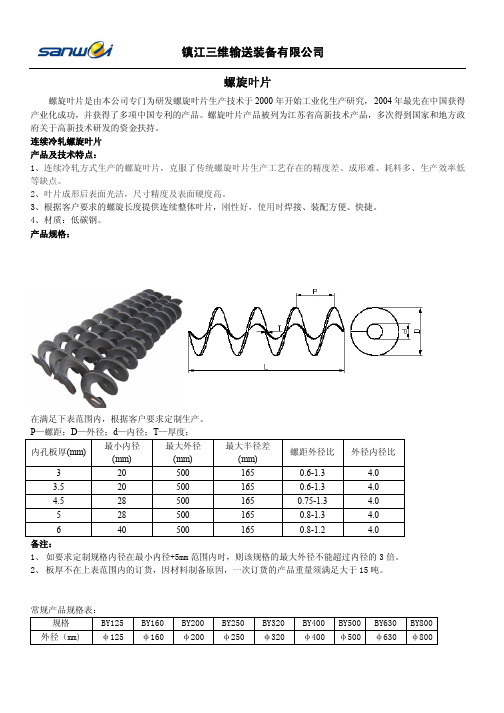 螺旋叶片