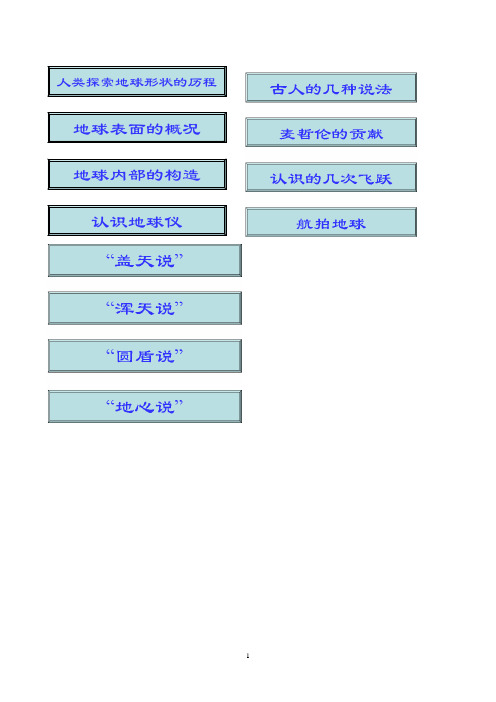 52.04.02.人类认识地球及运动的历史