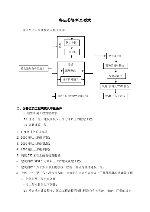 鲁班奖资料要求