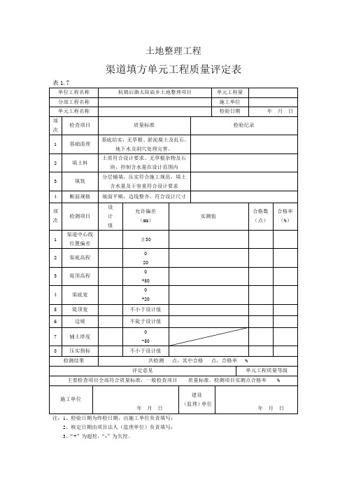 渠道填方单元工程质量评定表