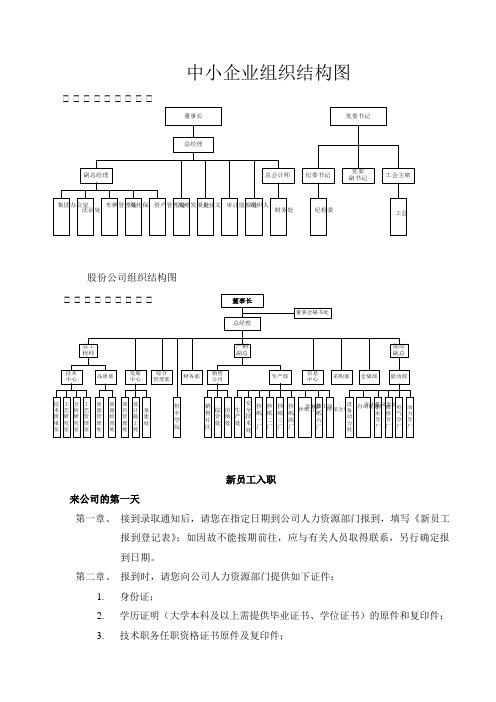 中小企业组织结构图