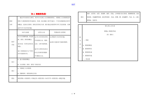 九年级化学下册(91 溶液的形成)教案 新人教版 教案