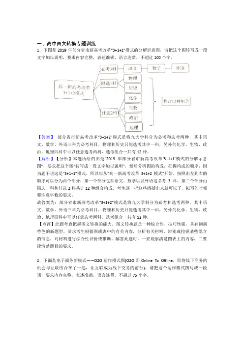 2020-2021高考语文培优易错试卷(含解析)之图文转换及答案