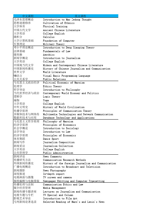 新闻学课程翻译