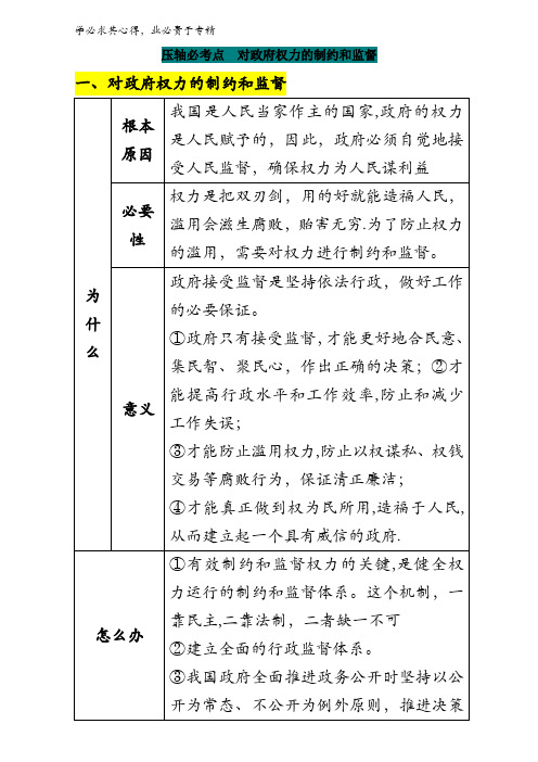 4.5 压轴必考点 对政府权力的制约和监督-2017年高考政治热点+题型全突破含解析