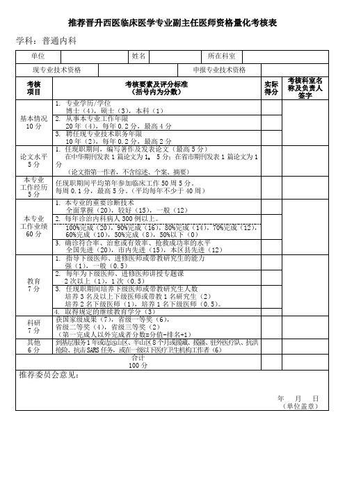 晋升临床医学专业高级技术资格量化考核表(副高各科)