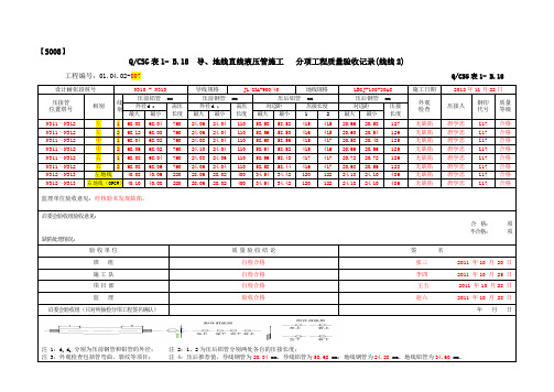 (线线2)导、地线直线液压管施工   分项工程质量验收记录(20150412)