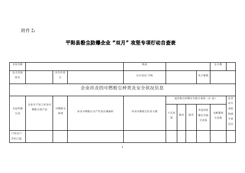 粉尘涉爆企业专项整治表