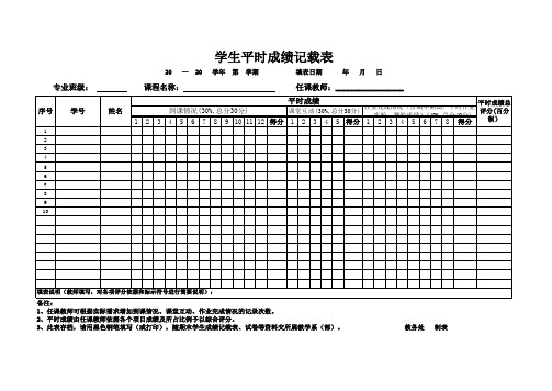 学生平时成绩登记表