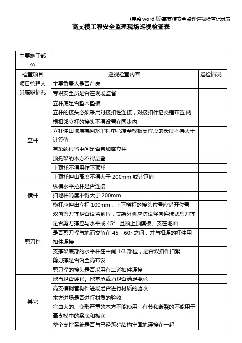 (完整word版)高支模安全监理巡视检查记录表