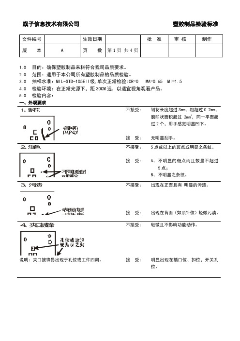 塑胶制品检验标准