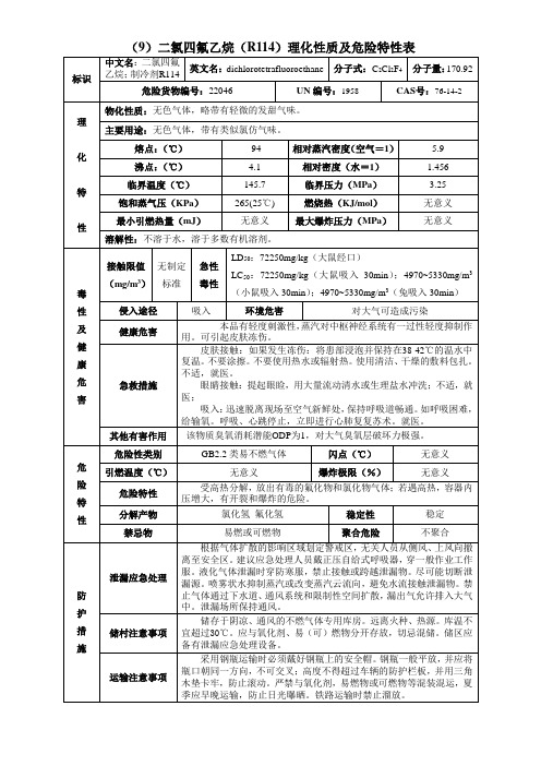 二氯四氟乙烷(R114)理化性质及危险特性表