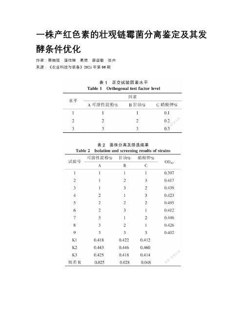 一株产红色素的壮观链霉菌分离鉴定及其发酵条件优化