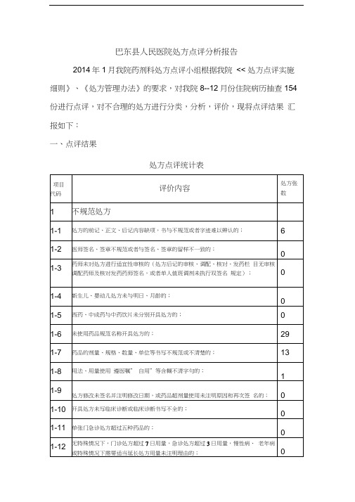 处方点评分析报告