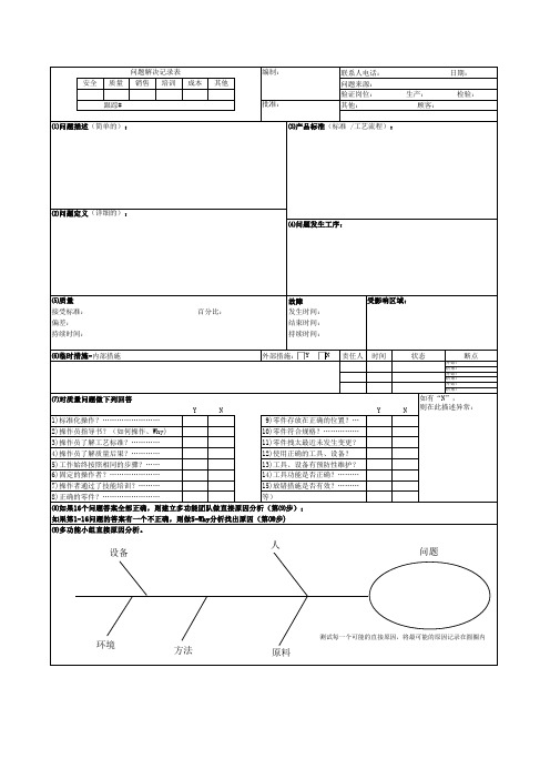 问题解决记录表(样板)复习进程