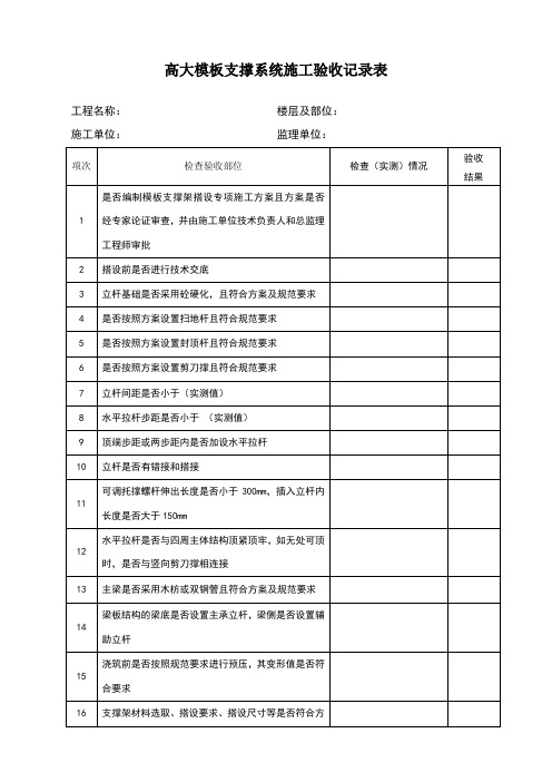 高大模板支撑系统施工验收记录表