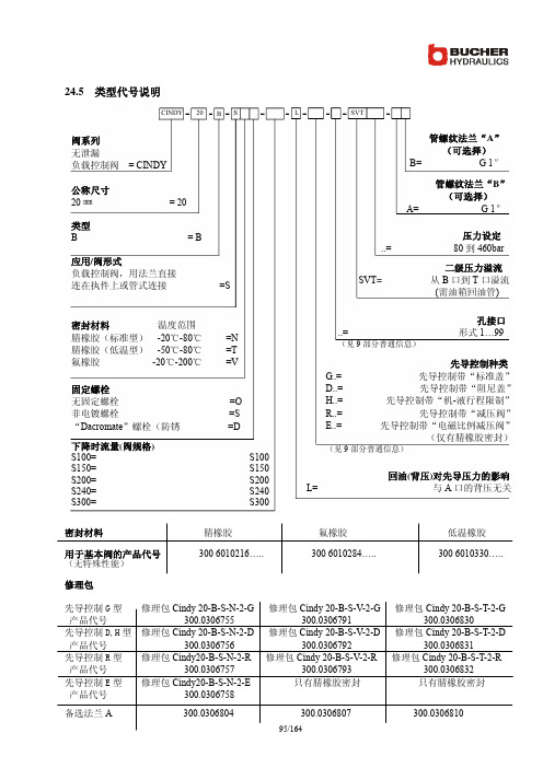 布赫Cindy系列平衡阀中文样本