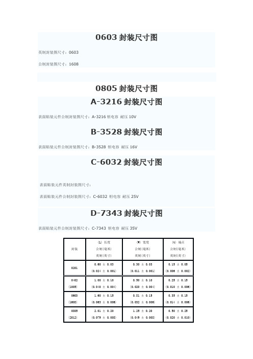 贴片电容封装及其尺寸示意图