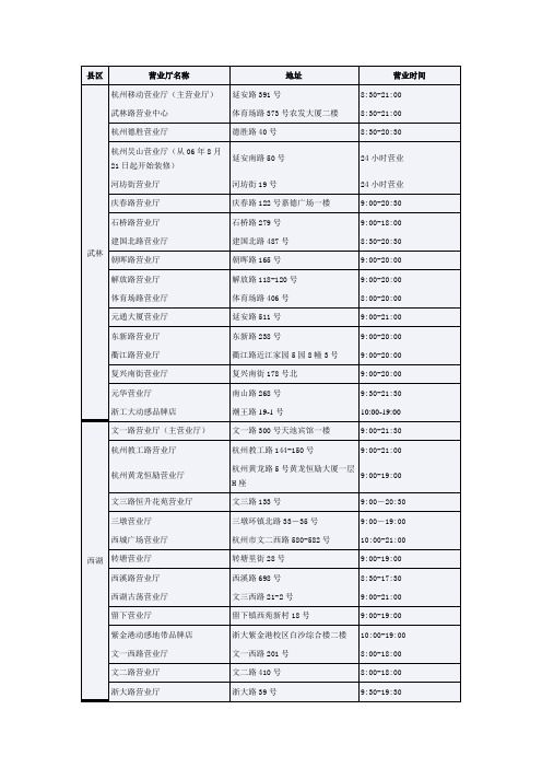 杭州移动营业厅