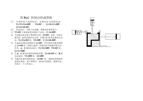 用PLC 控制自控成型机