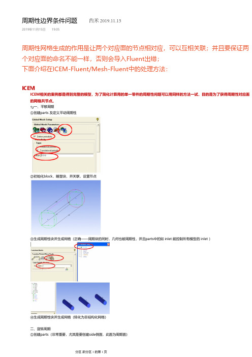 ICEM-Mesh-Fluent周期性边界条件问题