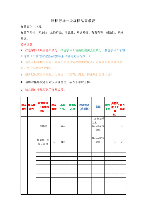 国标行标—垃圾样品需求表