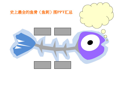 史上最全的鱼骨(鱼刺)图PPT汇总(可修改)