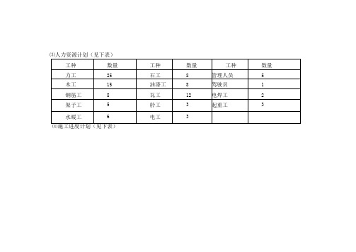 三进四合院施工