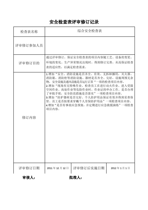 综合安全检查表评审修订记录