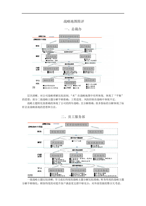 战略地图评价