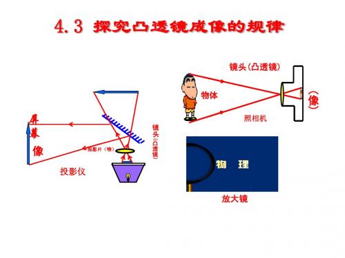 凸透镜成像的规律