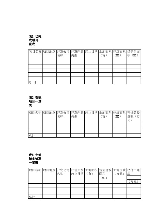 地产项目尽调清单 -