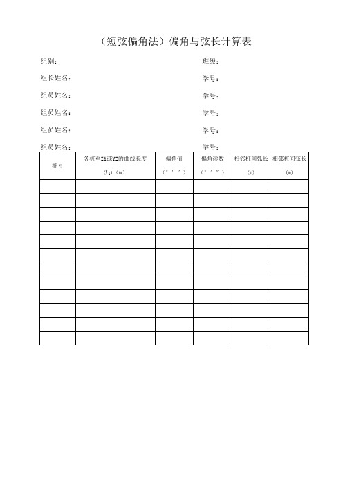 偏角法计算表