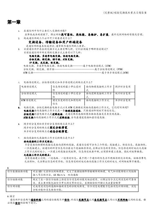 (完整版)程控交换技术重点习题答案