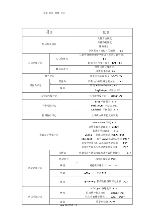 康复治疗评定量表