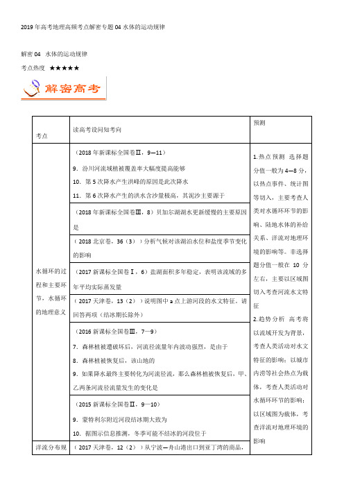 北师大二附中2019年高考地理高频考点解密专题04水体的运动规律