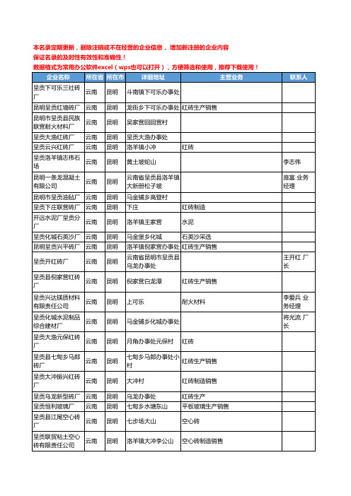 2020新版云南省非金属矿物制品工商企业公司名录名单黄页联系方式大全381家