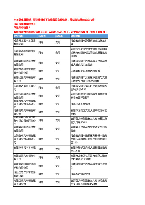 2020新版河南安阳车辆服务企业公司名录名单黄页联系方式大全68家