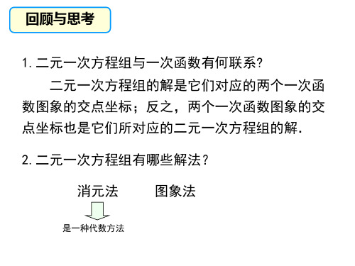 (完整版)5.7用二元一次方程组确定一次函数表达式