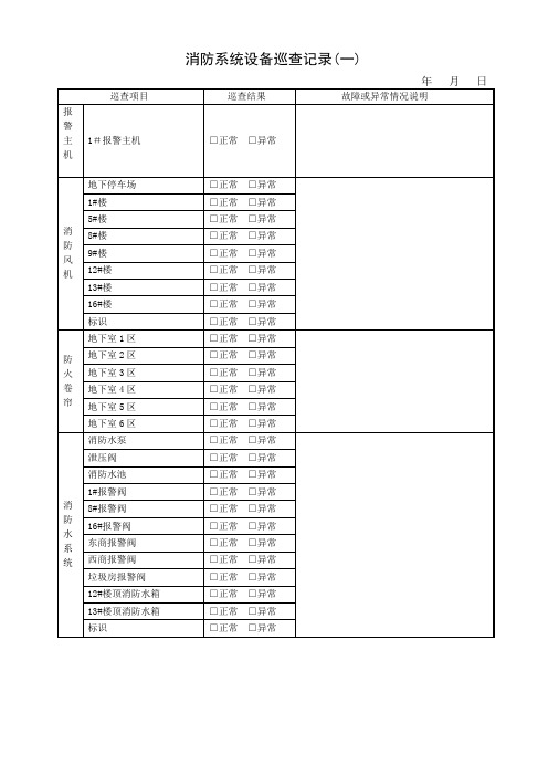 消防系统设备巡查记录