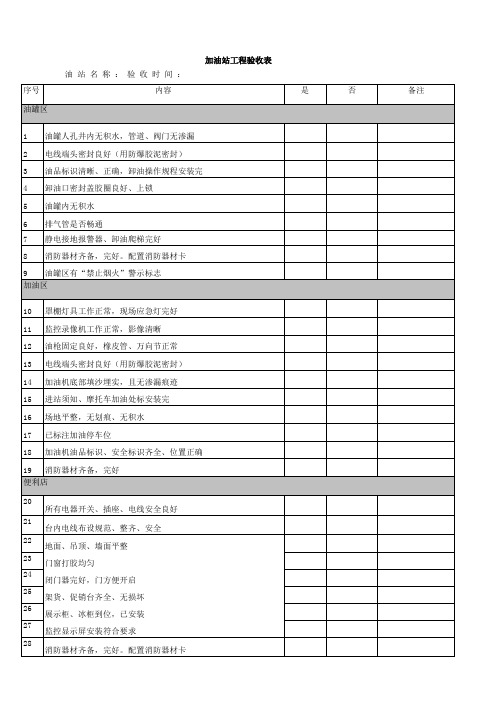 加油站工程验收表