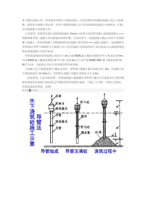 钻孔灌注桩施工水下混凝土灌注对导管要求