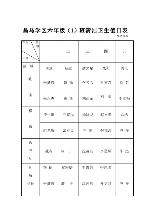 六年级一班清洁值日表