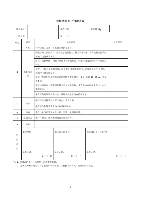 悬挑式卸料平台验收表