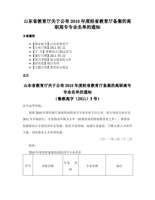 山东省教育厅关于公布2010年度经省教育厅备案的高职高专专业名单的通知