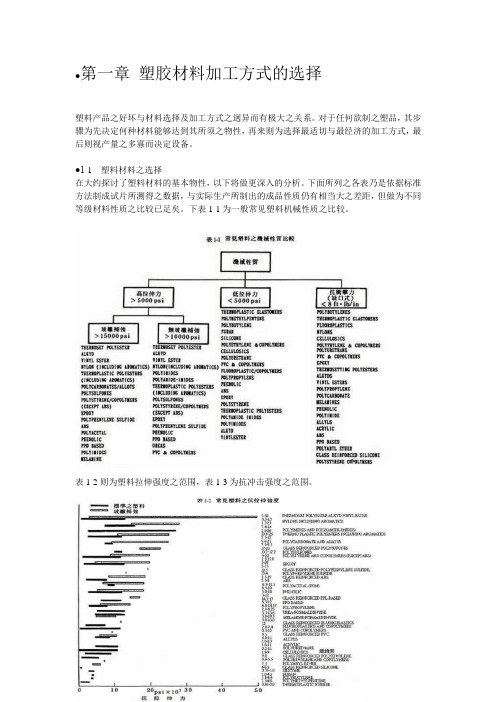 塑胶设计指南